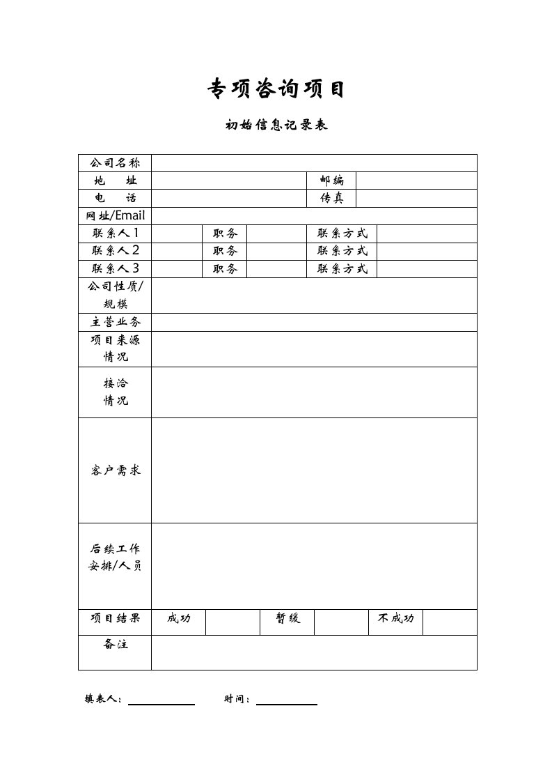 专项咨询项目初始信息记录表