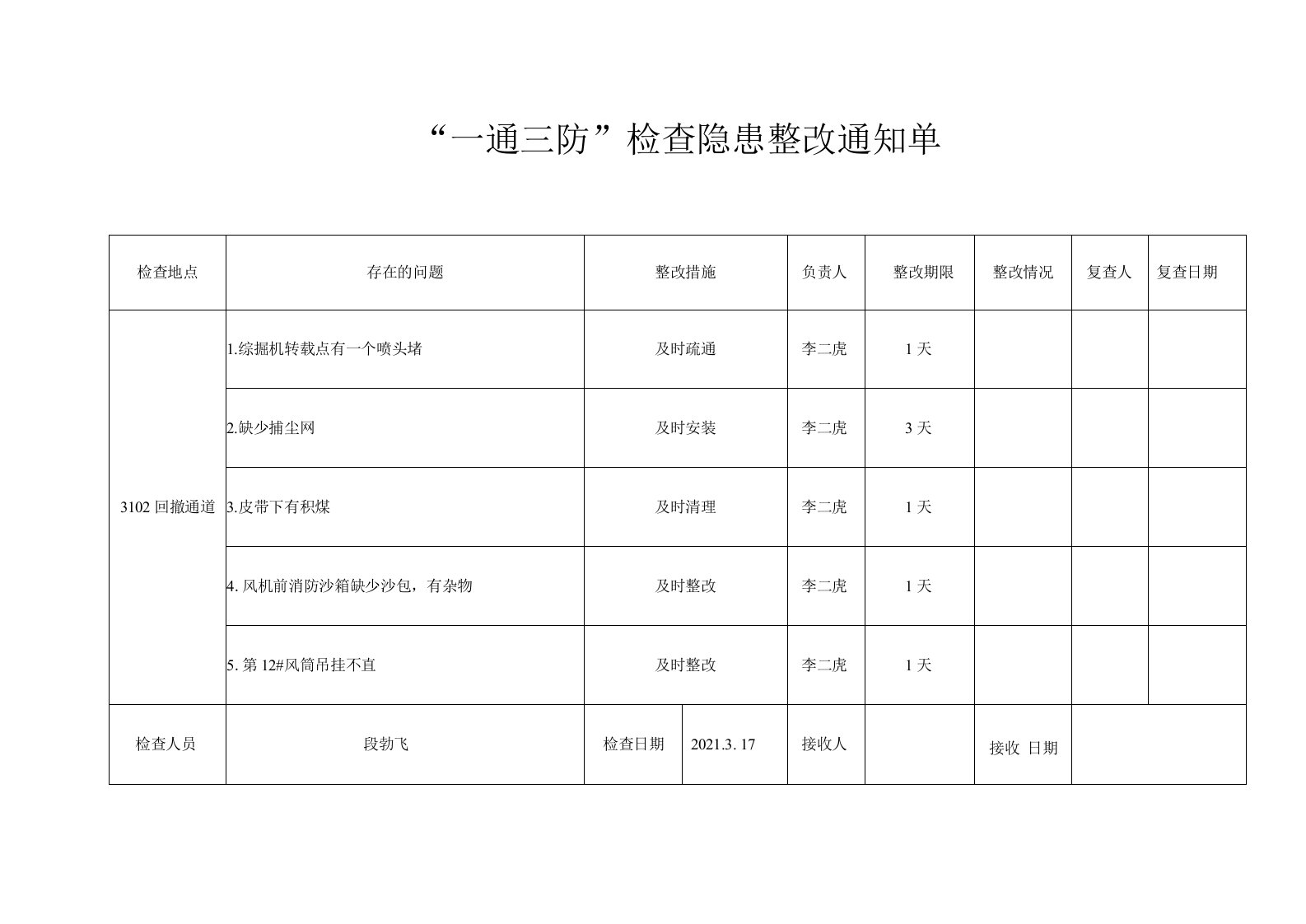 49处综掘八队一通三防整改单2021.3.17