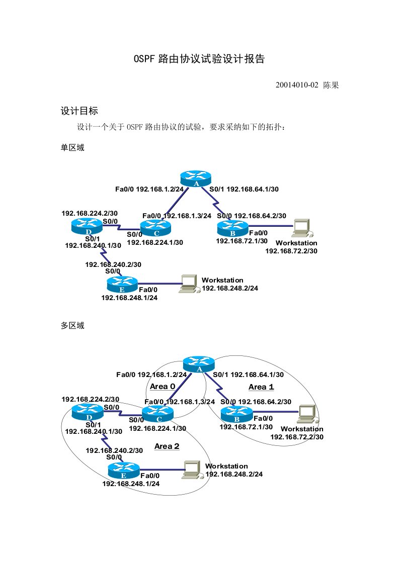 OSPF路由协议实验设计报告