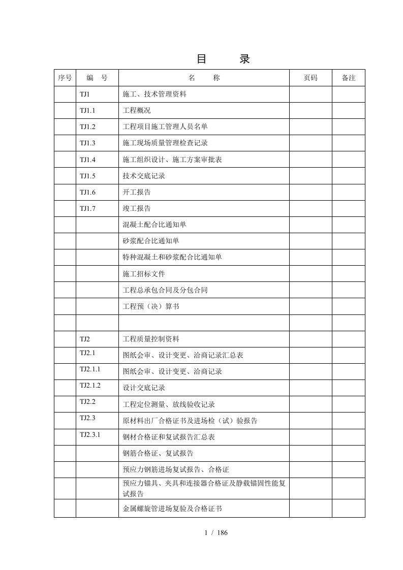 土建资料表格大全