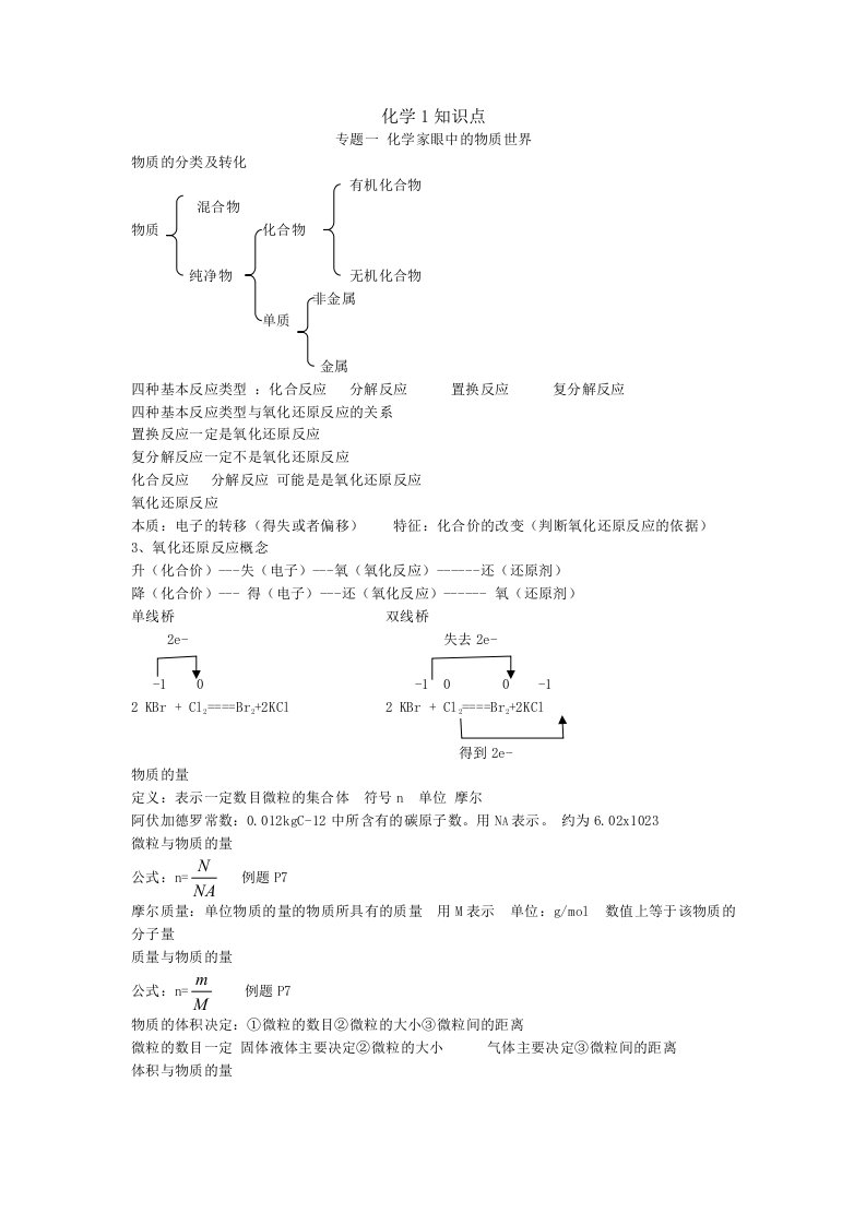 高二化学会考知识点整理