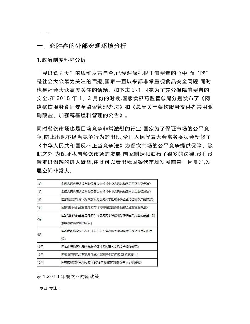 必胜客服务营销策略分析报告