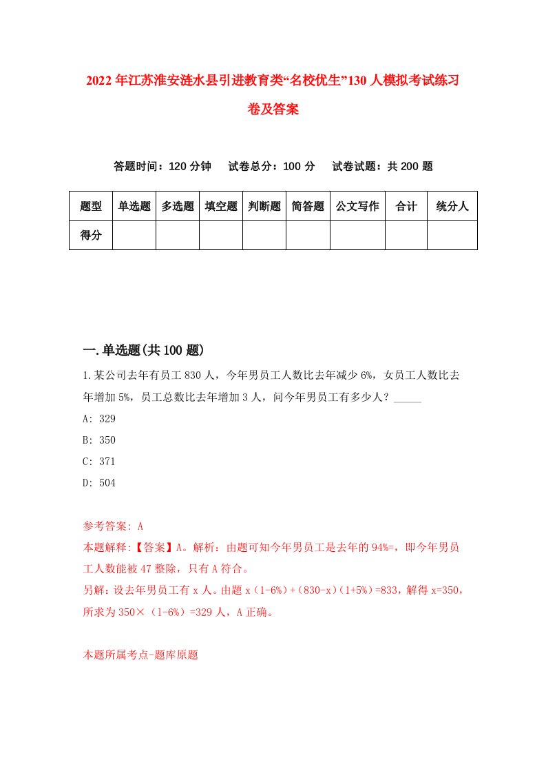 2022年江苏淮安涟水县引进教育类名校优生130人模拟考试练习卷及答案0