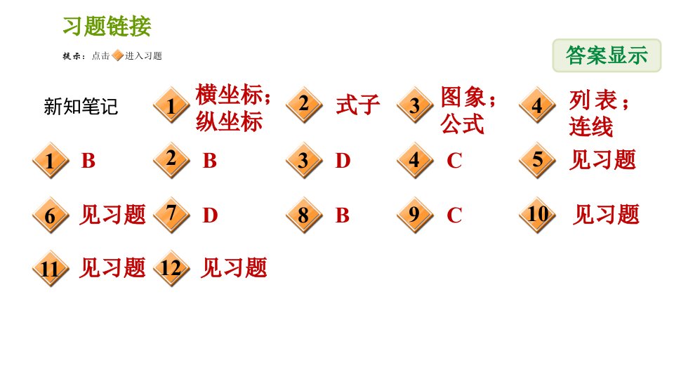 湘教版八年级下册数学课件第4章4.1.2函数的表示法