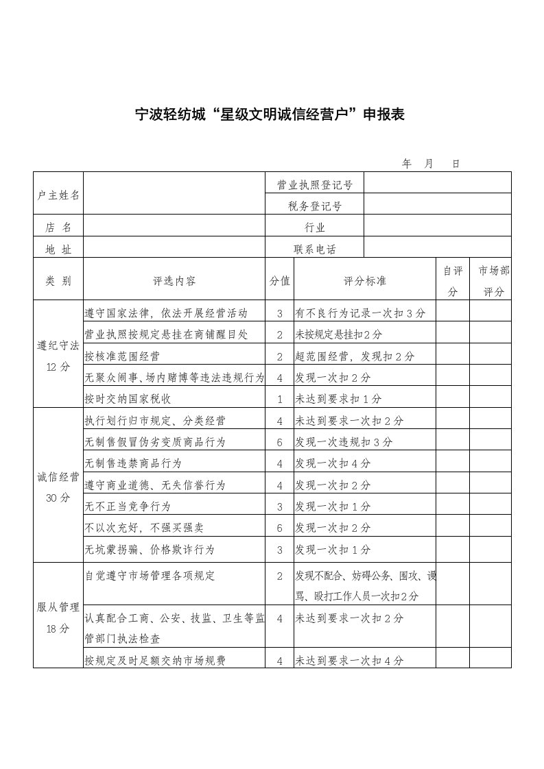 宁波轻纺城星级文明诚信经营户申报表