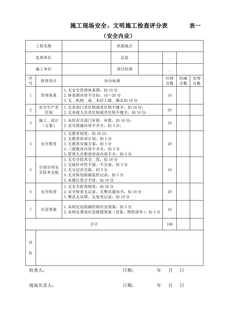 施工现场安全、文明施工检查评分表