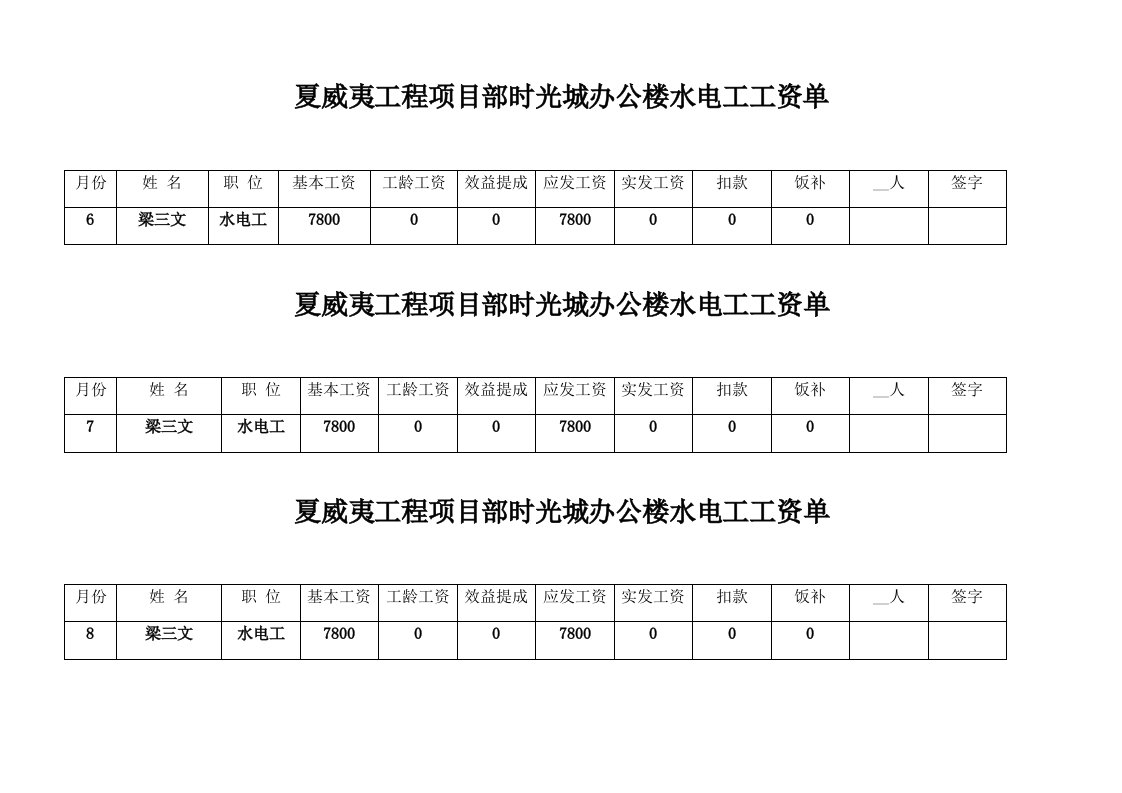 水电工工资单