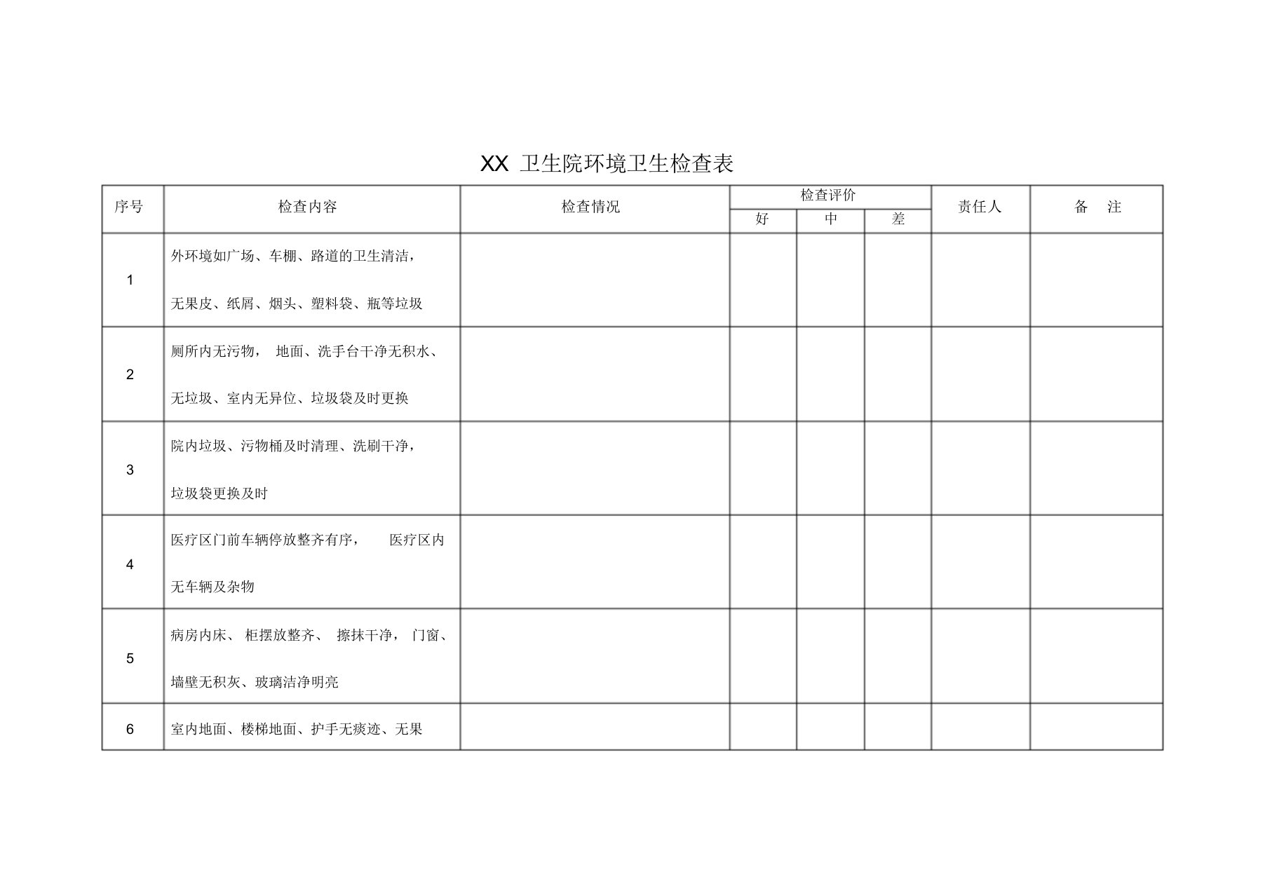 卫生院环境卫生检查表