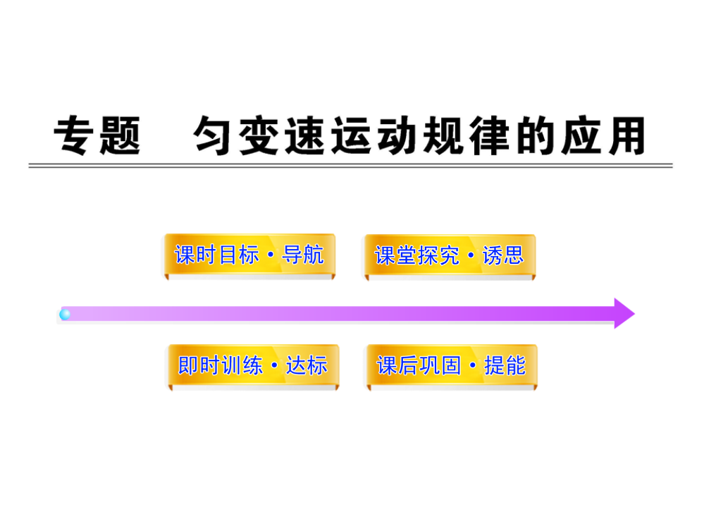 匀变速运动规律的应用》