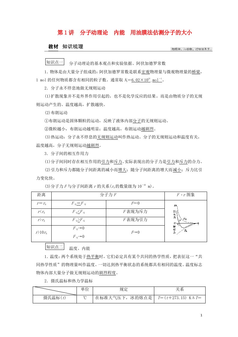 2021高考物理一轮复习热学第1讲分子动理论内能用油膜法估测分子的大小教案