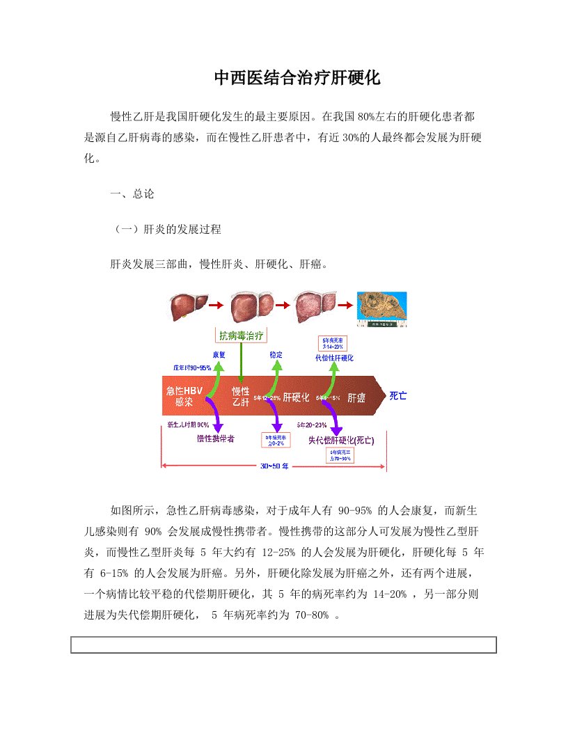 中西医结合治疗肝硬化