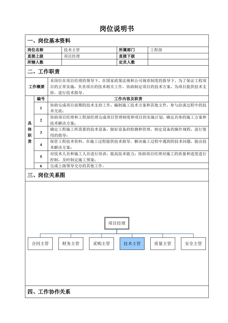 工程部技术主管岗位说明书