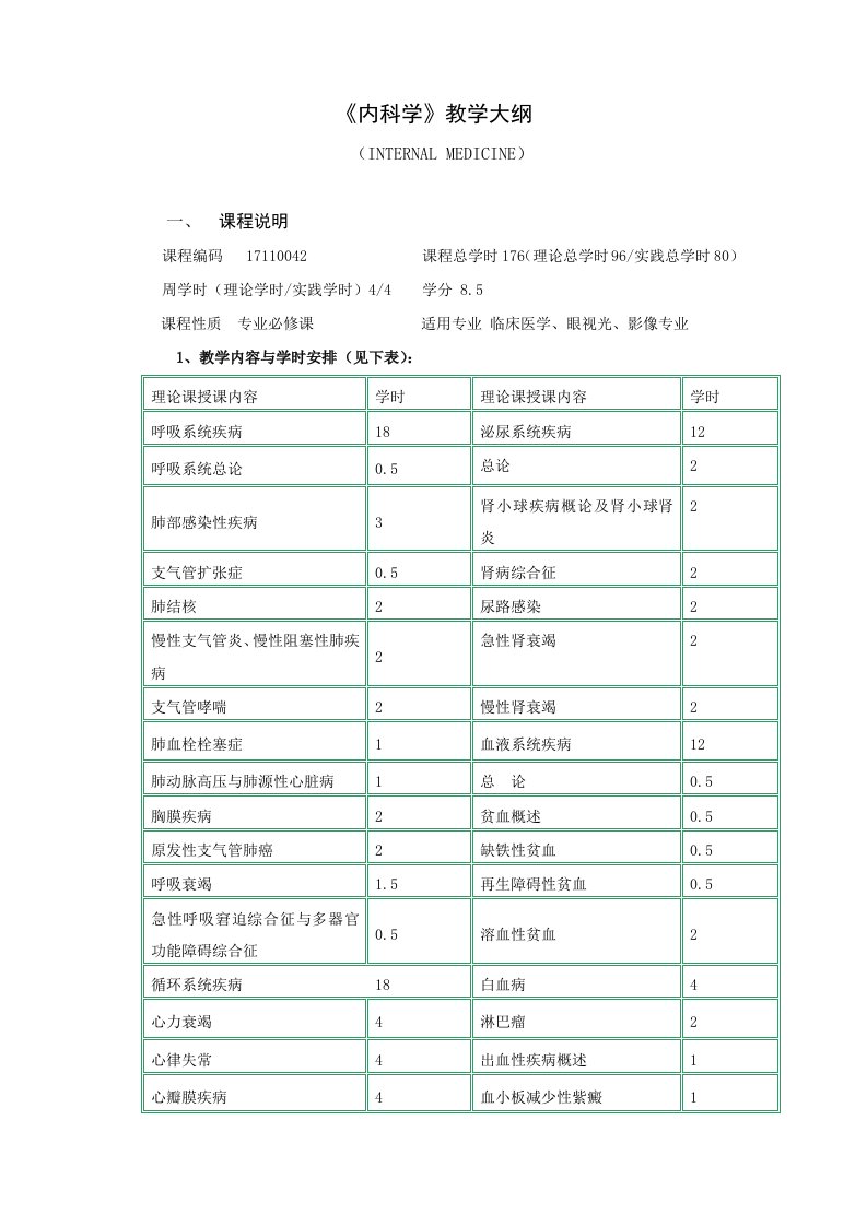 内科学教学大纲消化修改记录版本