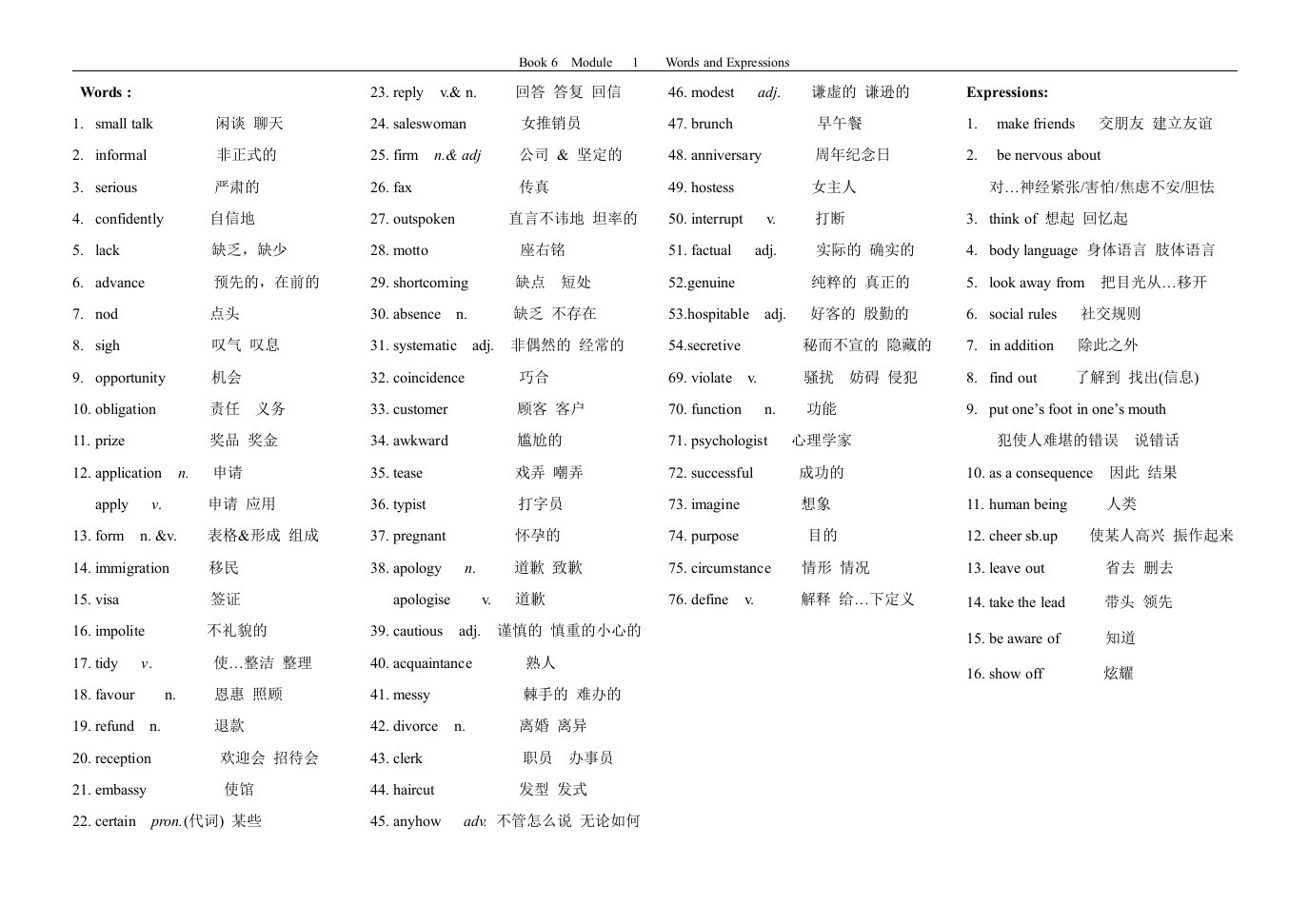 外研版选修六-词汇表