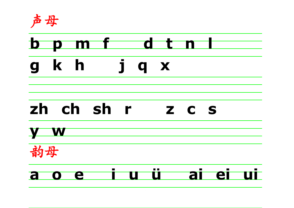 (完整word版)声母韵母整体认读音节表和一年级拼音学习二种方法