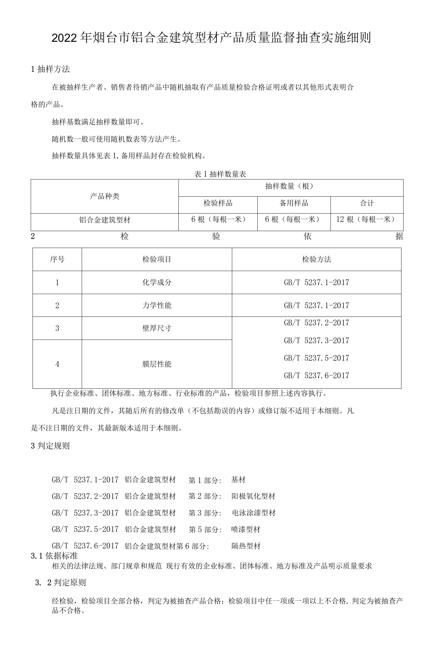 2022年烟台市铝合金建筑型材产品质量监督抽查实施细则