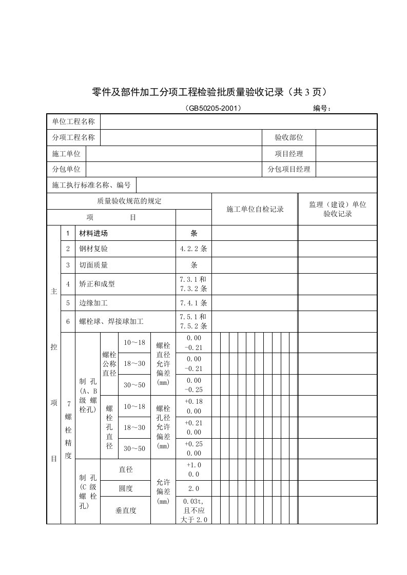 零件及部件加工分项工程检验批质量验收记录(共)