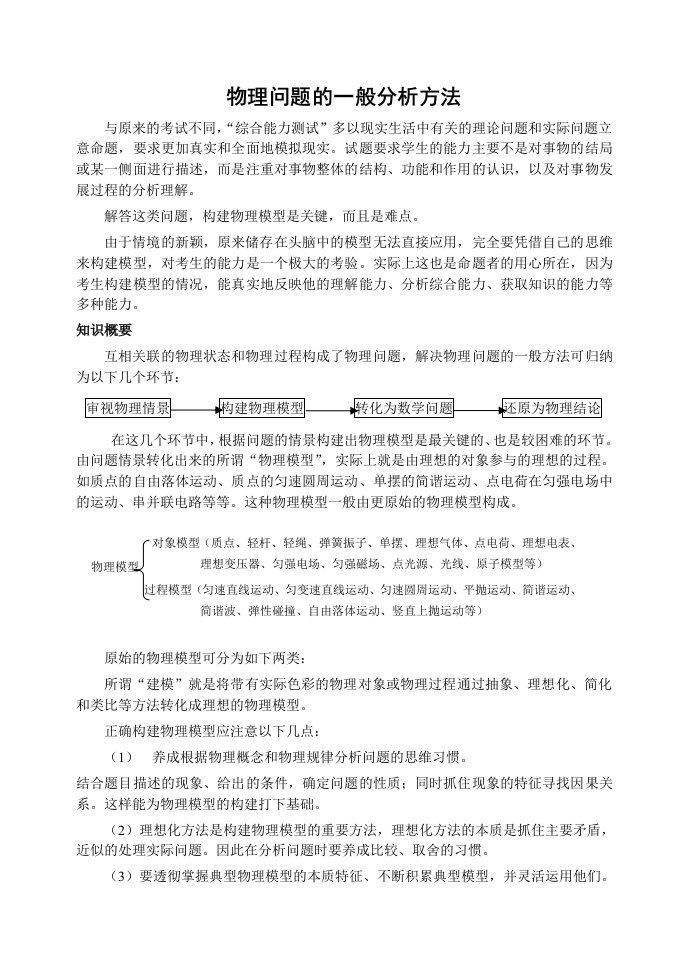 物理问题分析方法