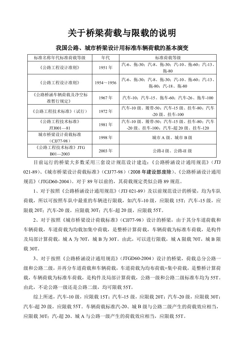 关于桥梁荷载与限载的说明