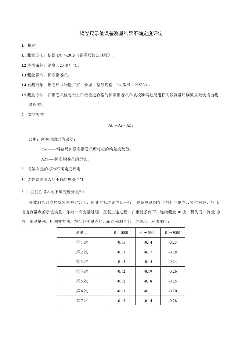 钢卷尺不确定度评估报告