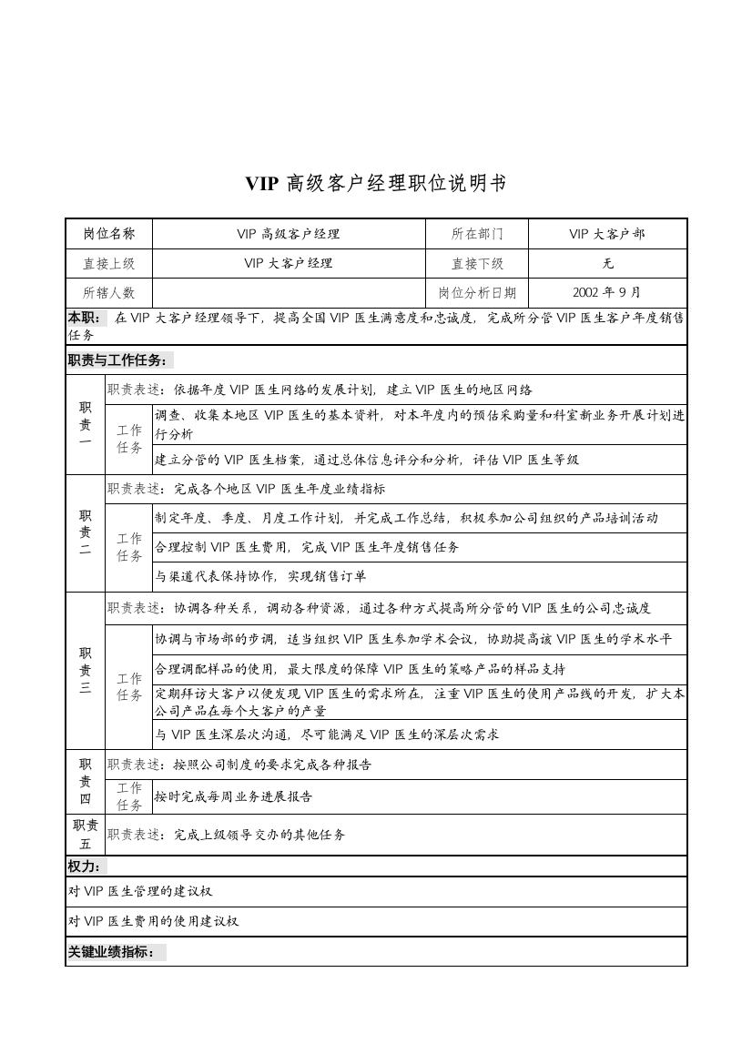 山谷蓝&泰科曼贸易公司VIP高级客户经理职位说明书