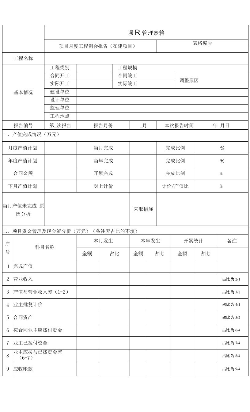 工程例会月报