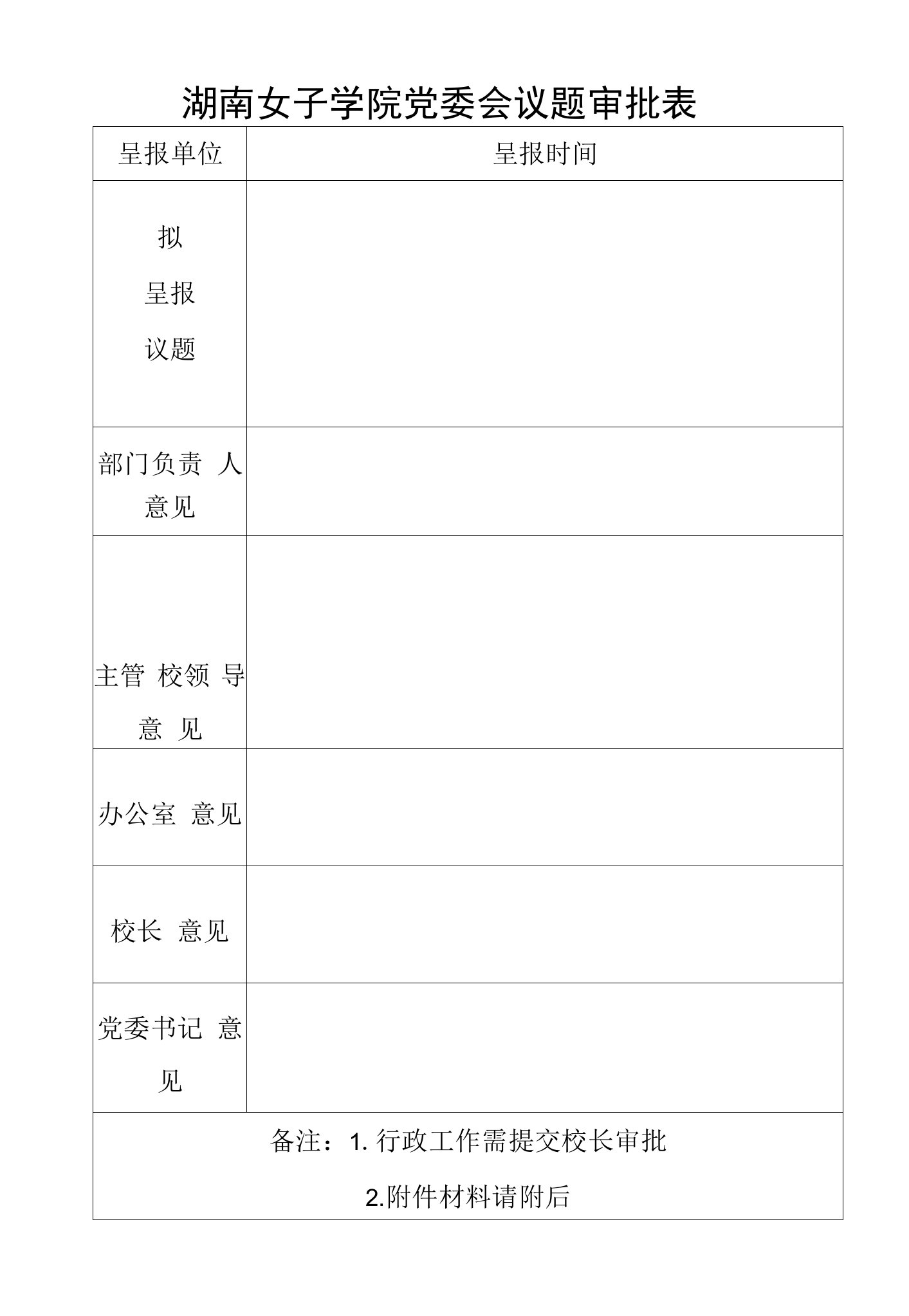 湖南女子学院校长办公会议题审批表