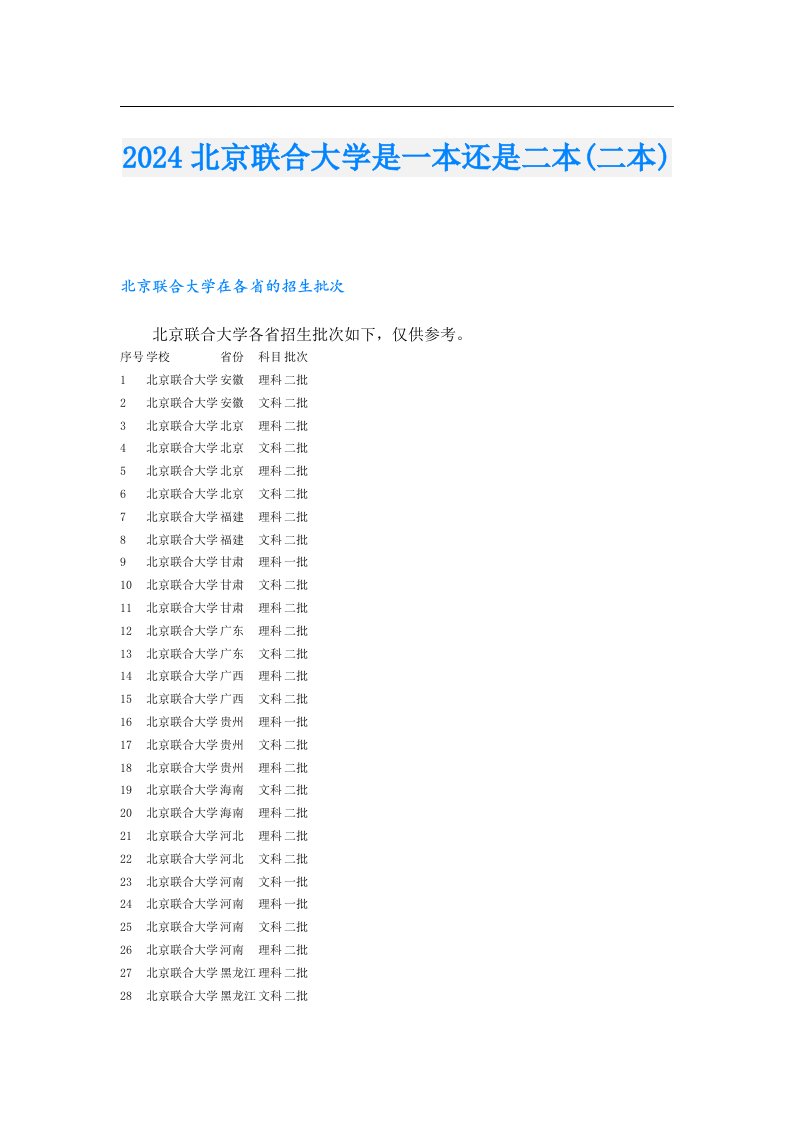 2024北京联合大学是一本还是二本(二本)