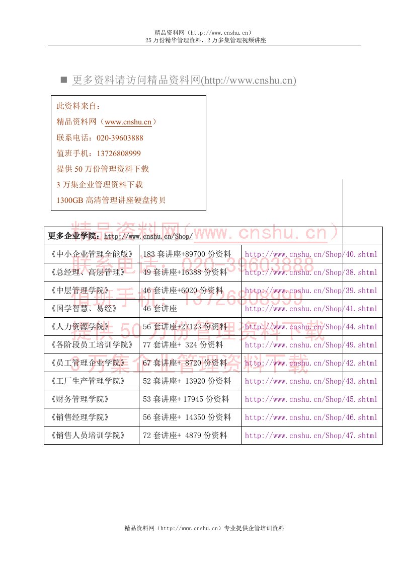 【毕业论文】市场营销开题报告