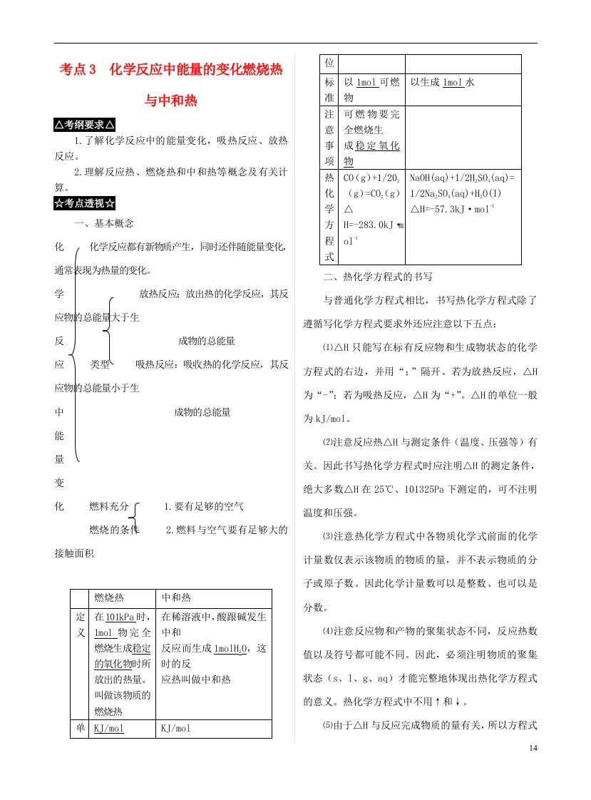 高考化学一轮复习