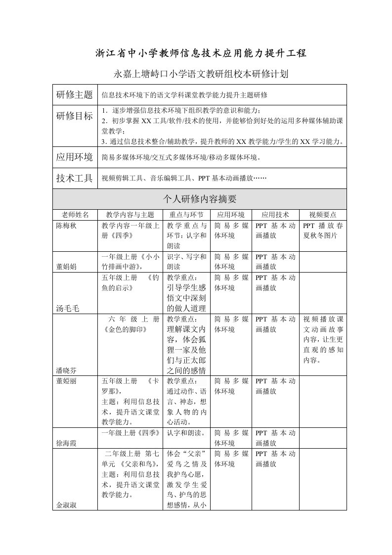 语文坊主校本研修计划