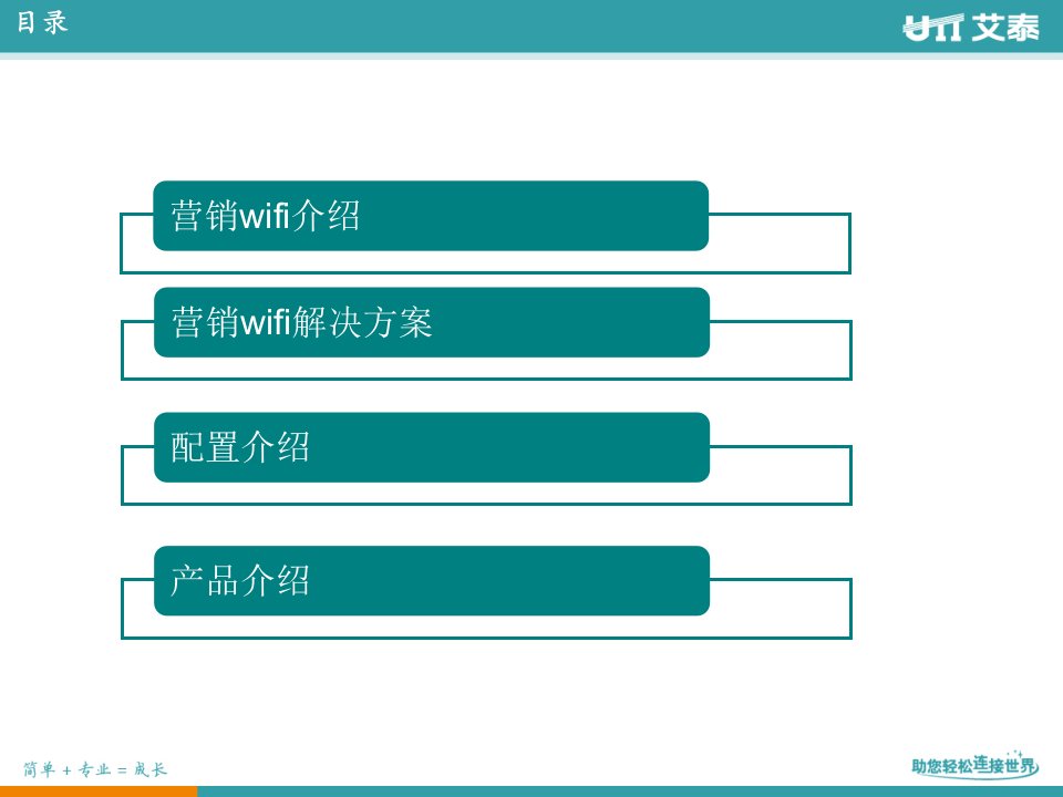 艾泰营销WiFi系统配置介绍PPT66页课件