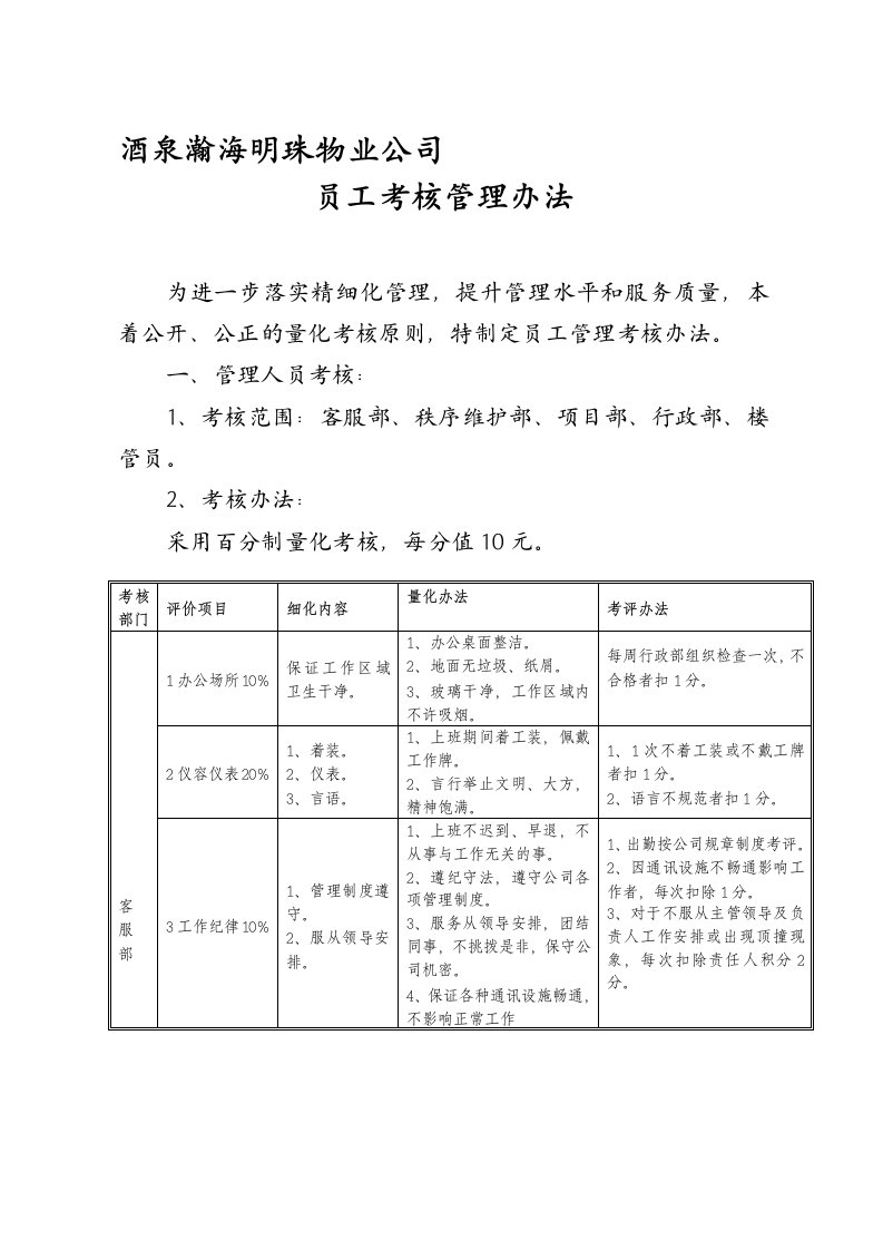 [培训]物业公司员工考核管理办法