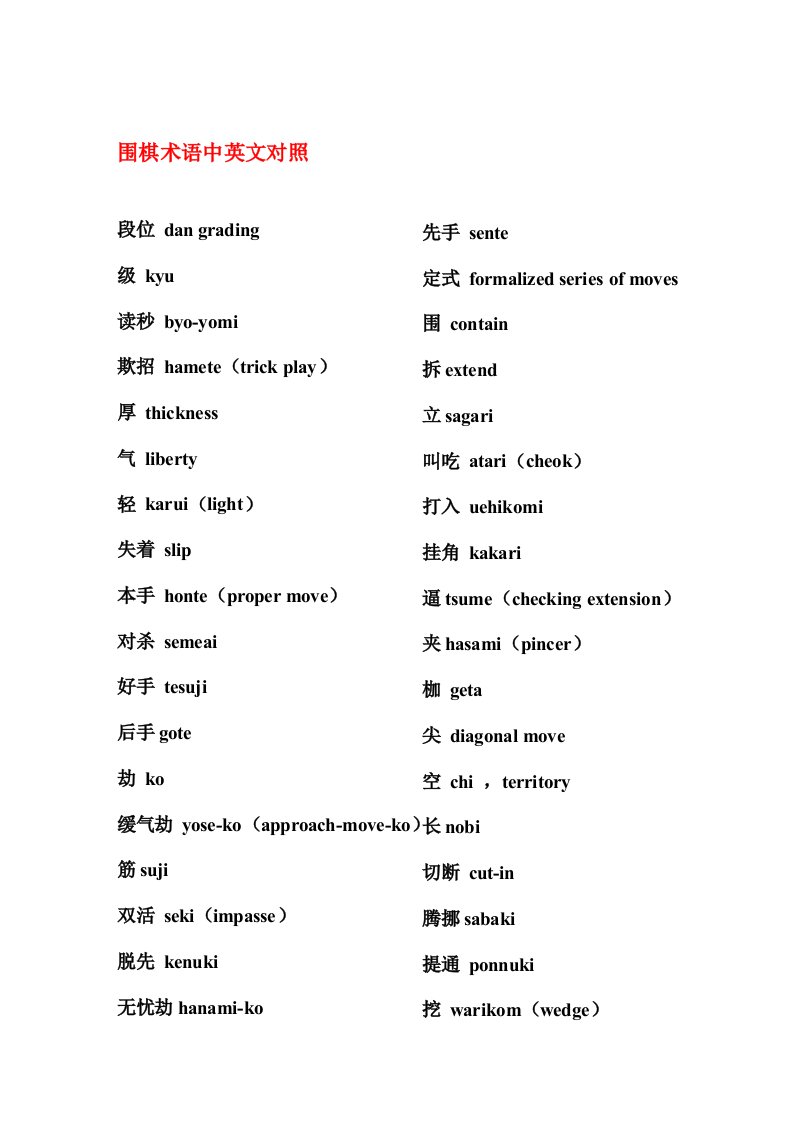 围棋术语中英文对照