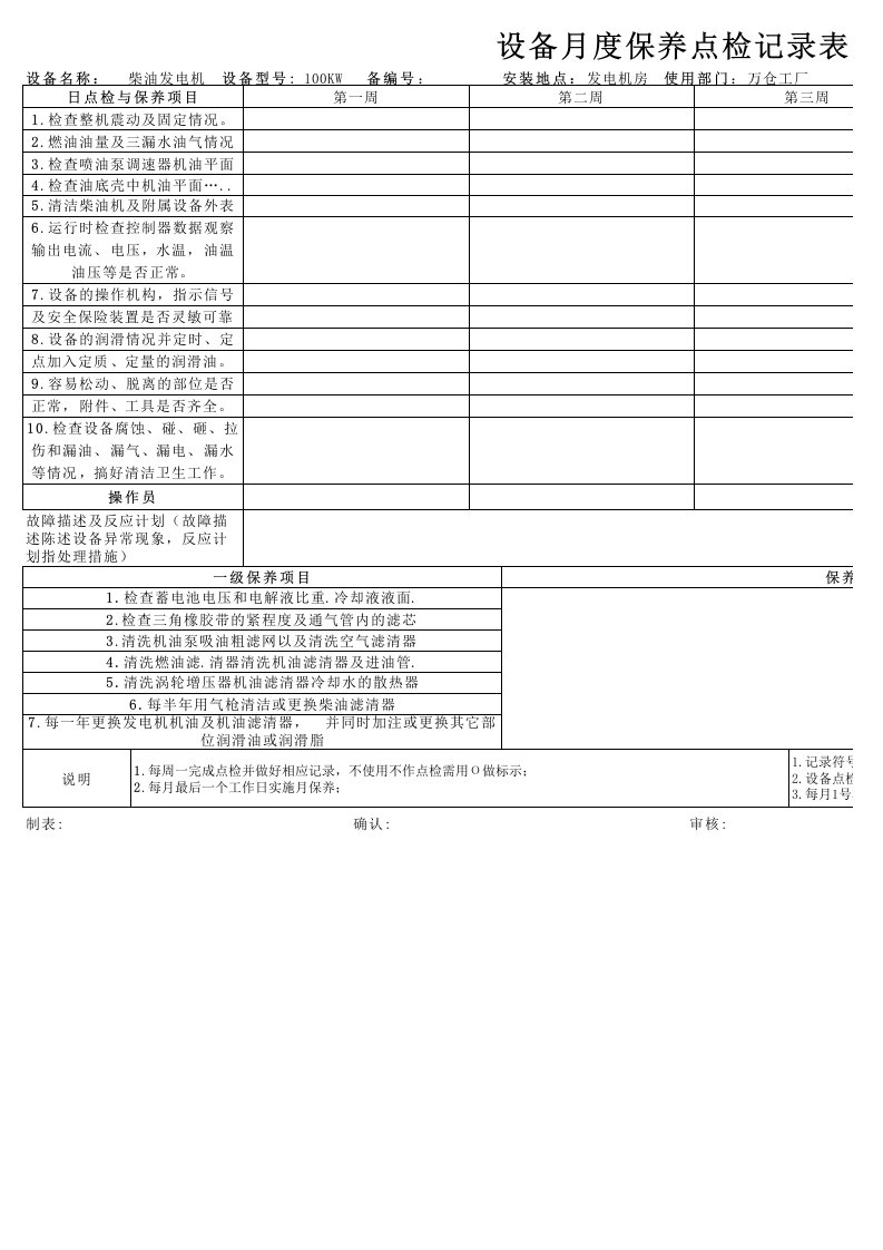 柴油发电机组日常保养点检记录表