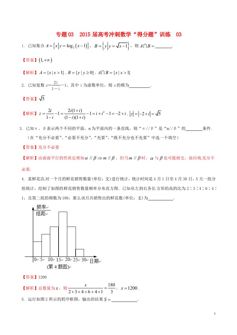 高考冲刺数学“得分题”训练03（含解析）