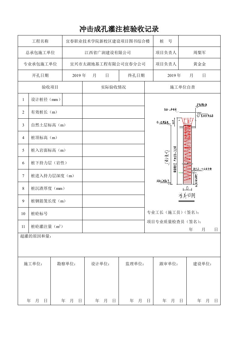 冲孔桩验收记录(一桩一表)