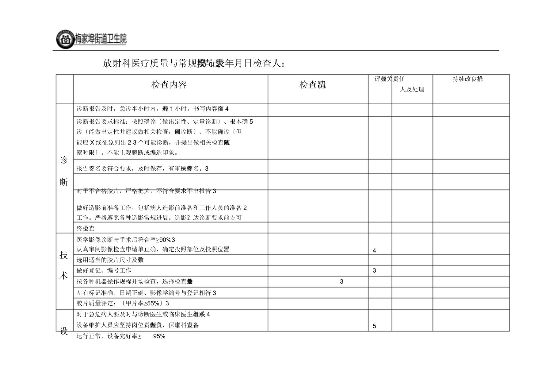 放射科医疗质量与常规安全检查记录表