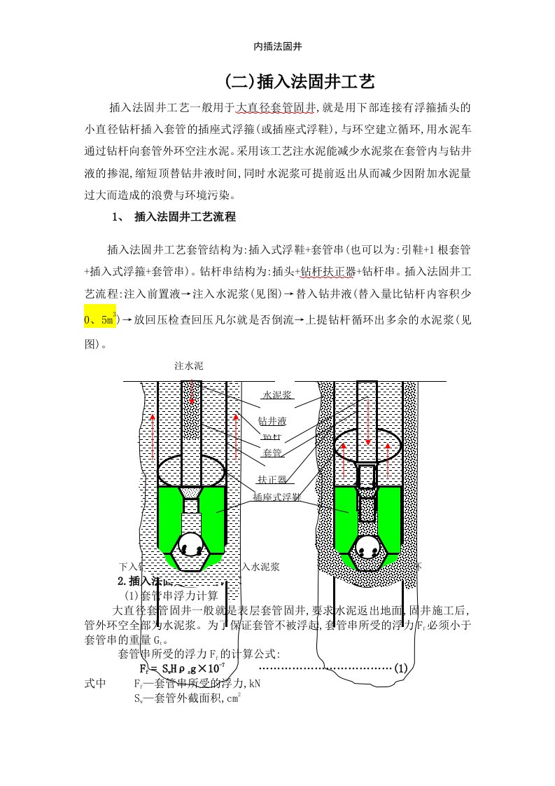 内插法固井