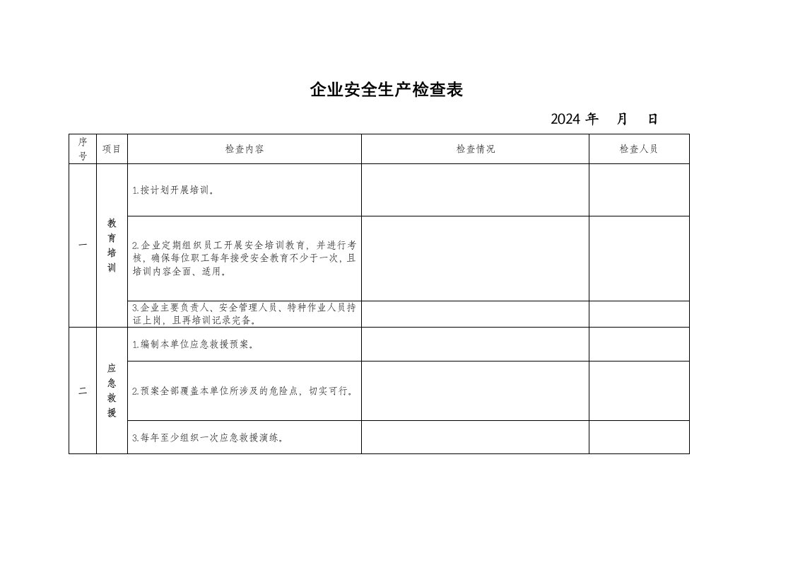 企业安全生产检查表