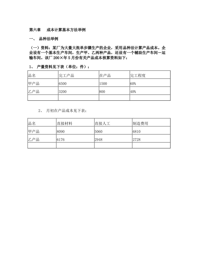 第六章成本计算基本方法举例