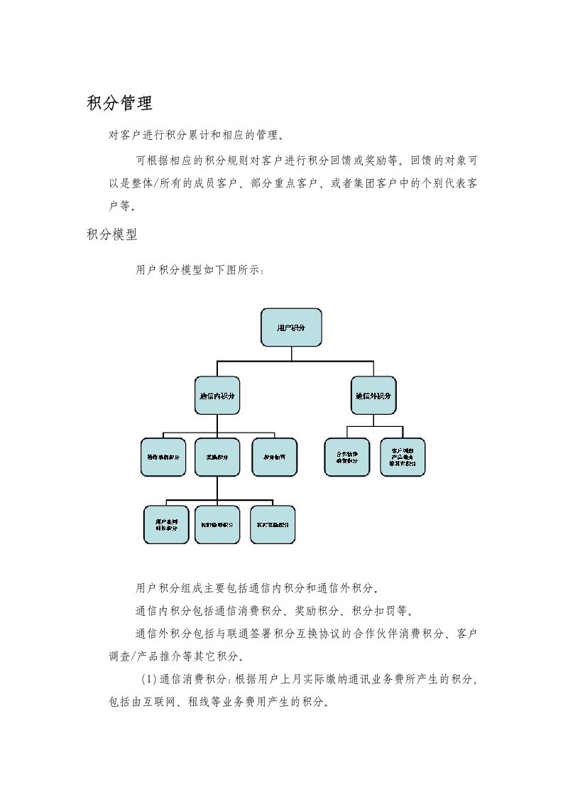 客户积分管理规定