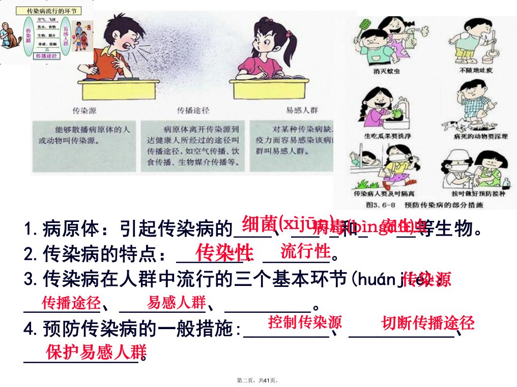 免疫与计划免疫课件教学文案