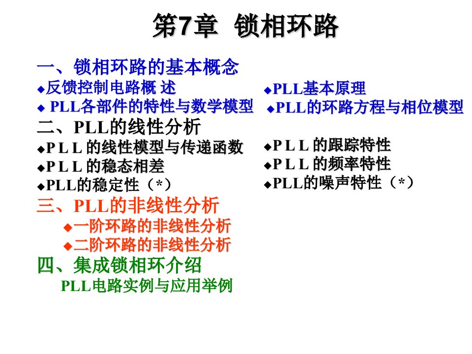 通信电路原理笫7章锁相环路1