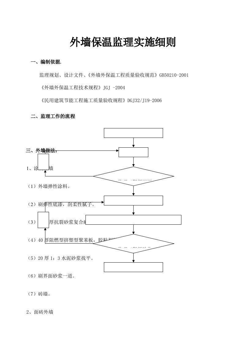 外墙挤塑板保温监理实施细则