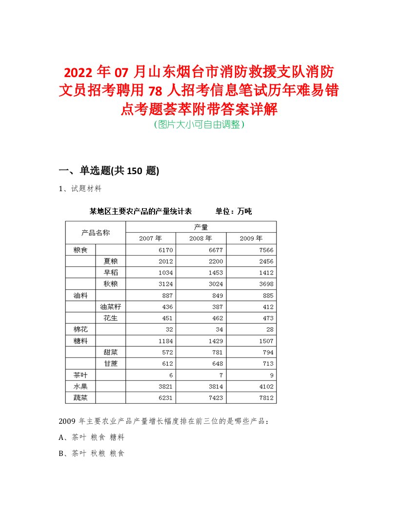 2022年07月山东烟台市消防救援支队消防文员招考聘用78人招考信息笔试历年难易错点考题荟萃附带答案详解