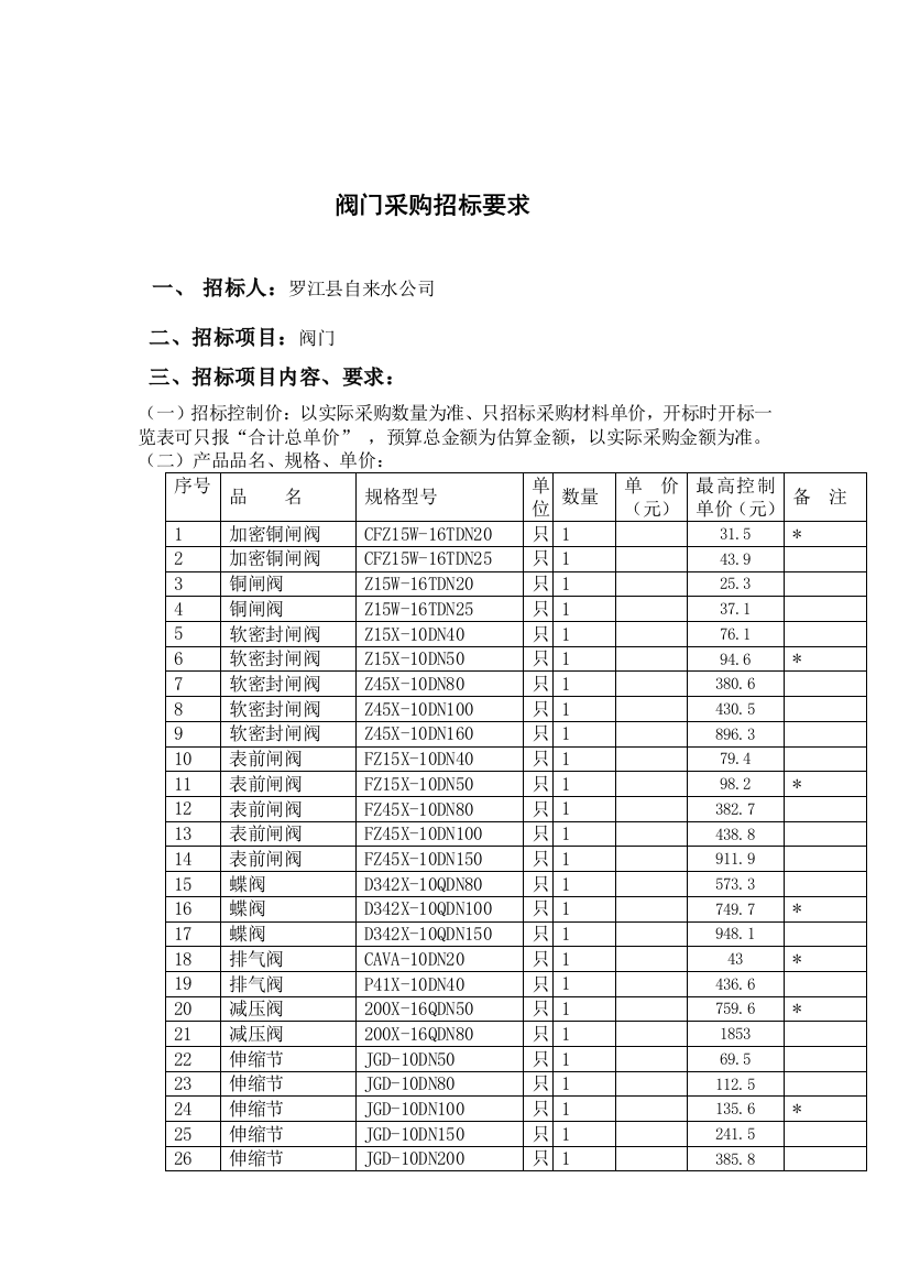 (完整word版)阀门采购招标要求