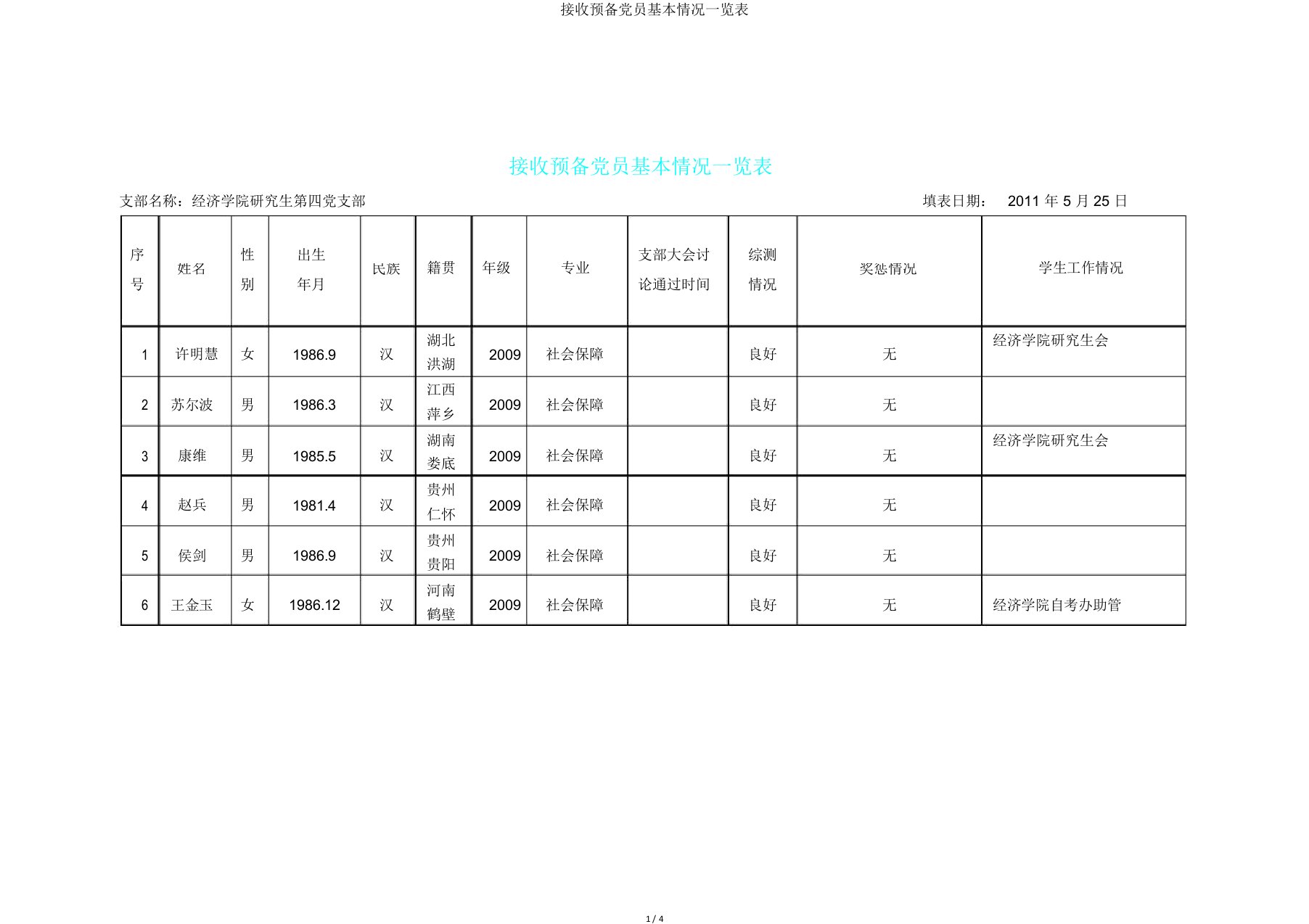 接收预备党员基本情况一览表