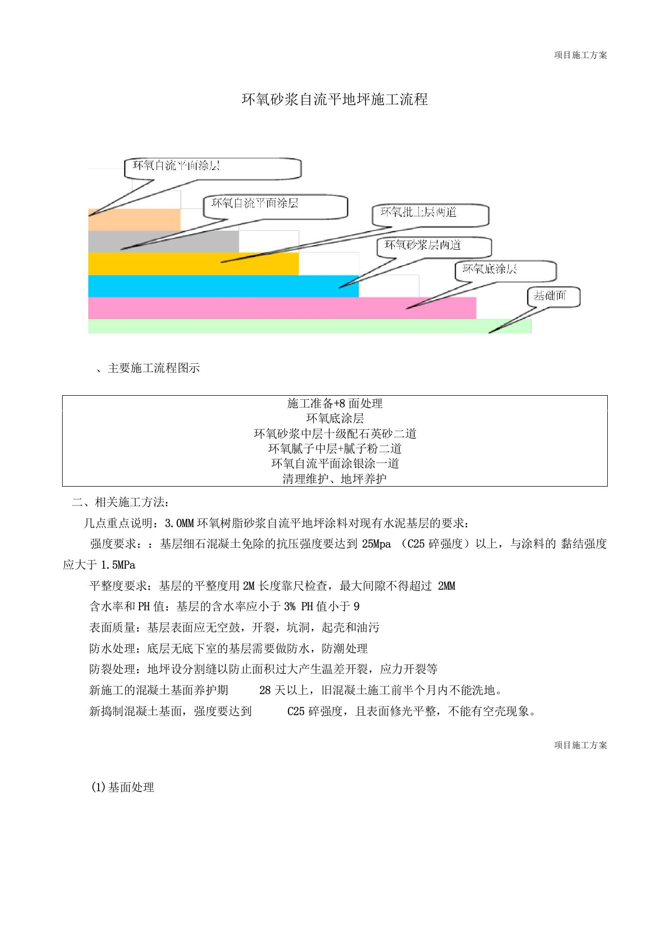 环氧砂浆自流平地坪施工流程