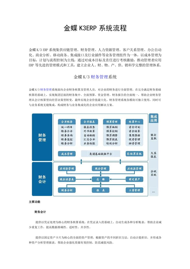 金蝶K3ERP系统流程